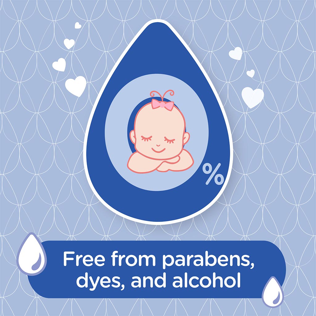 Johnson's Newborn Extra Moisturising Wash 500ml