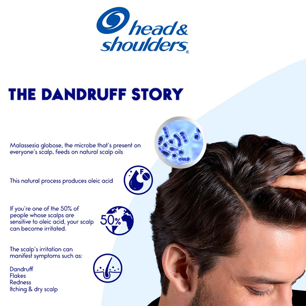 Head & Shoulders Menthol Refresh Anti-Dandruff Shampoo 190ml