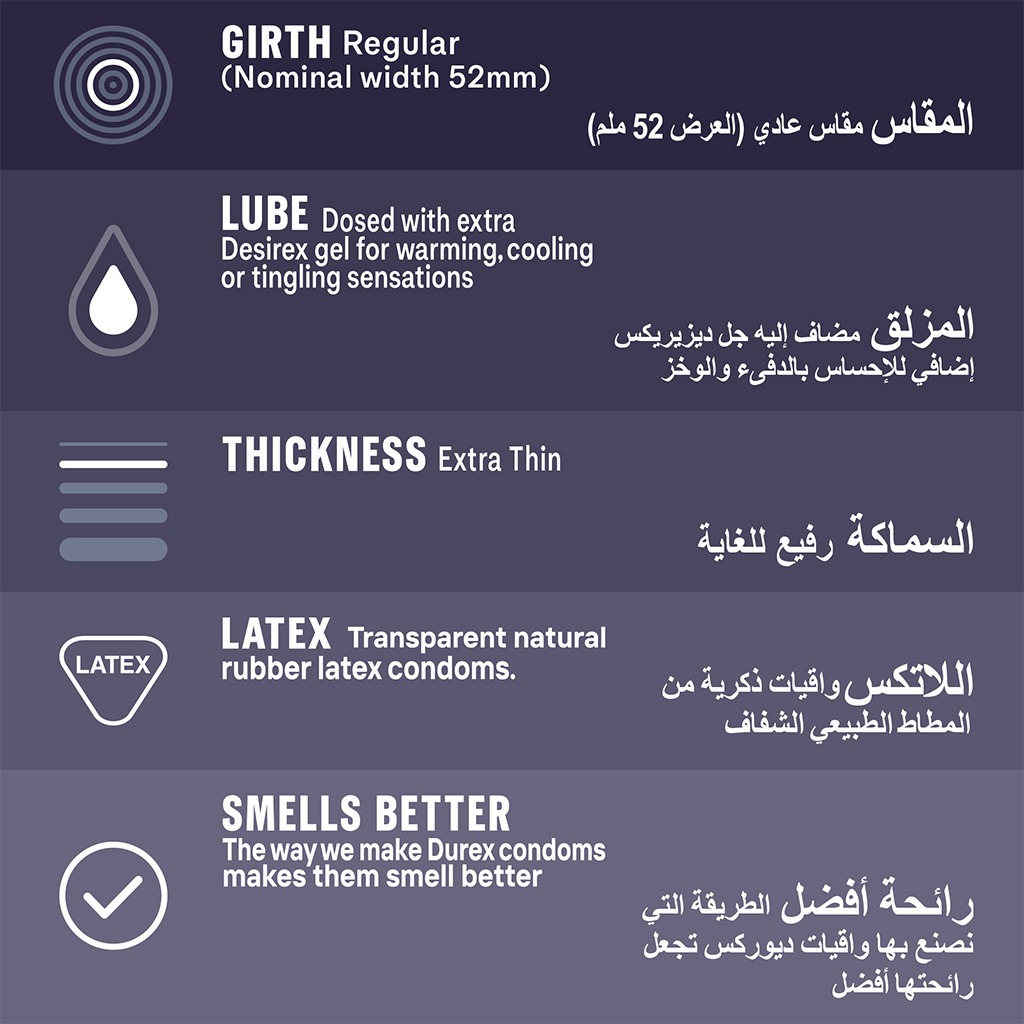 Durex Maxima Condoms 12's