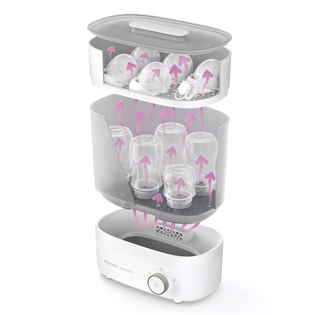 Philips Avent Bottle Sterilizer And Dryer SCF293/01