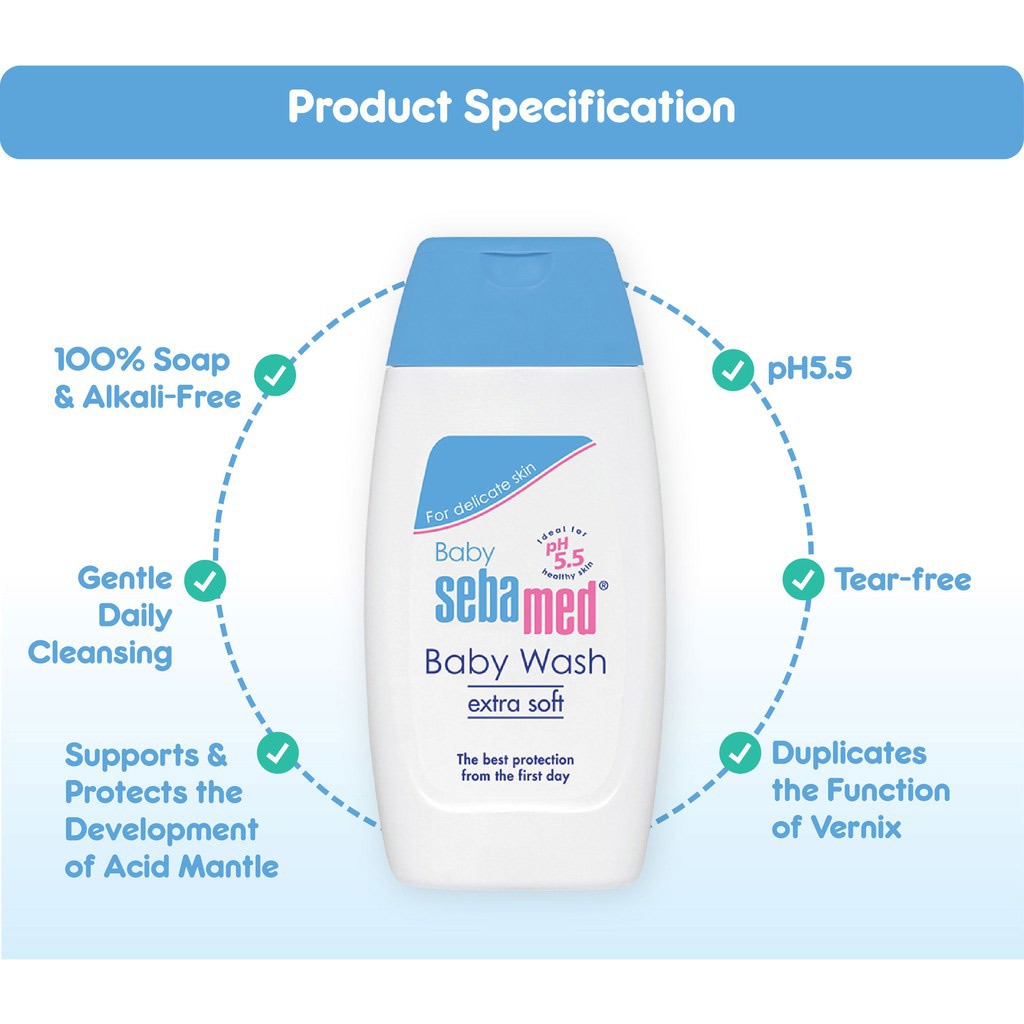 Sebamed Extra Soft Moisturizing Baby Gentle Wash For Delicate Baby Skin 200 mL+ Baby Lotion 200 mL Combo Pack