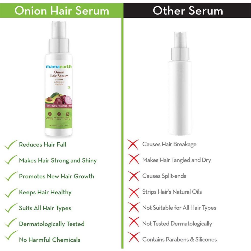 Mamaearth Onion Hair Serum For Strong Frizz-Free Hair 100 mL