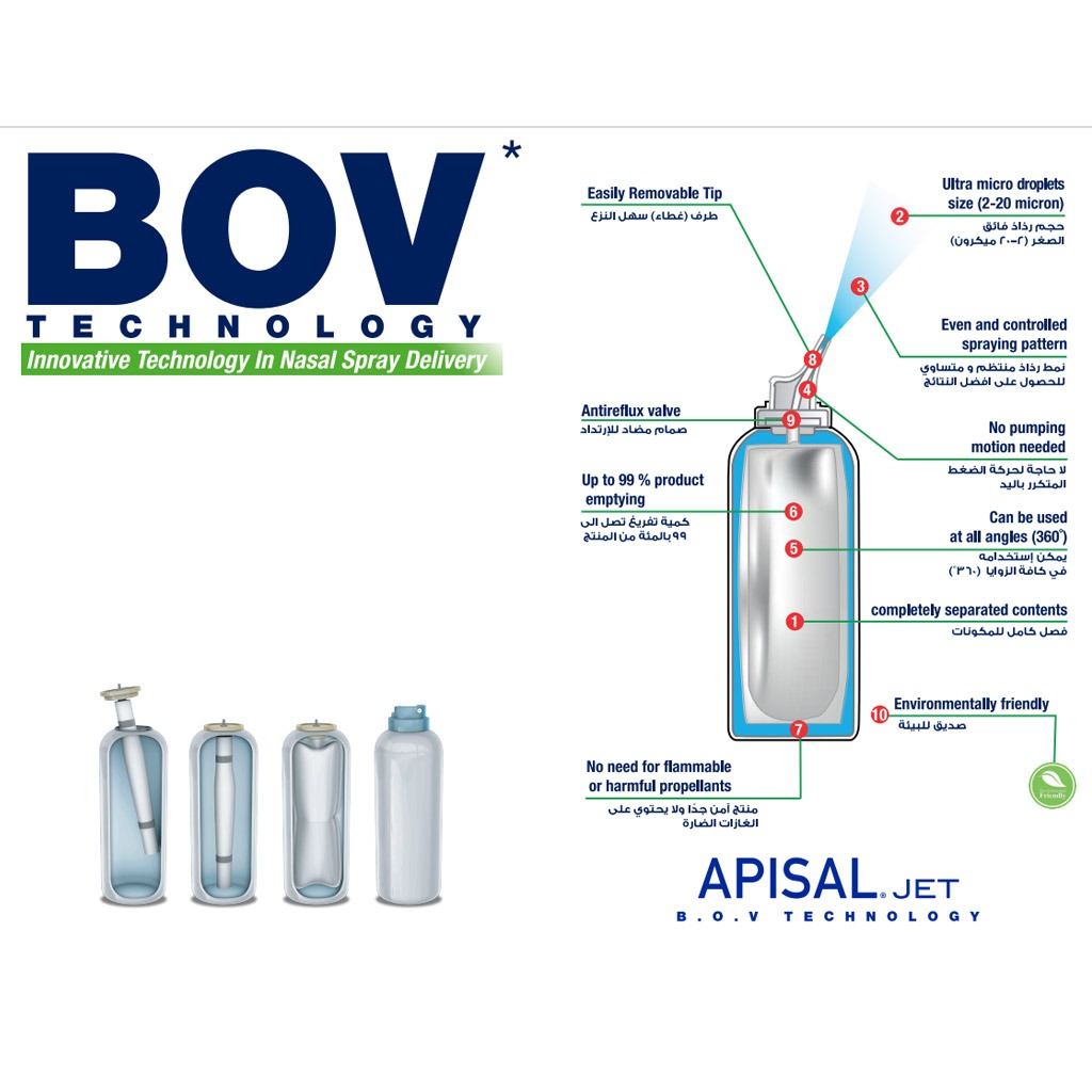 Apisal Jet Dead Sea Nasal Spray For Babies 125ml