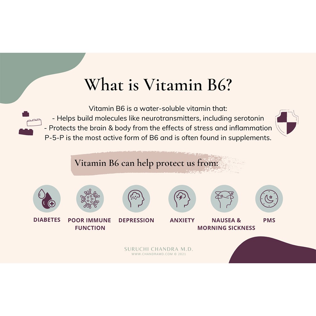 Valupak Vitamin B6 10 mg Tablet 60's For Healthy Nervous System Functioning