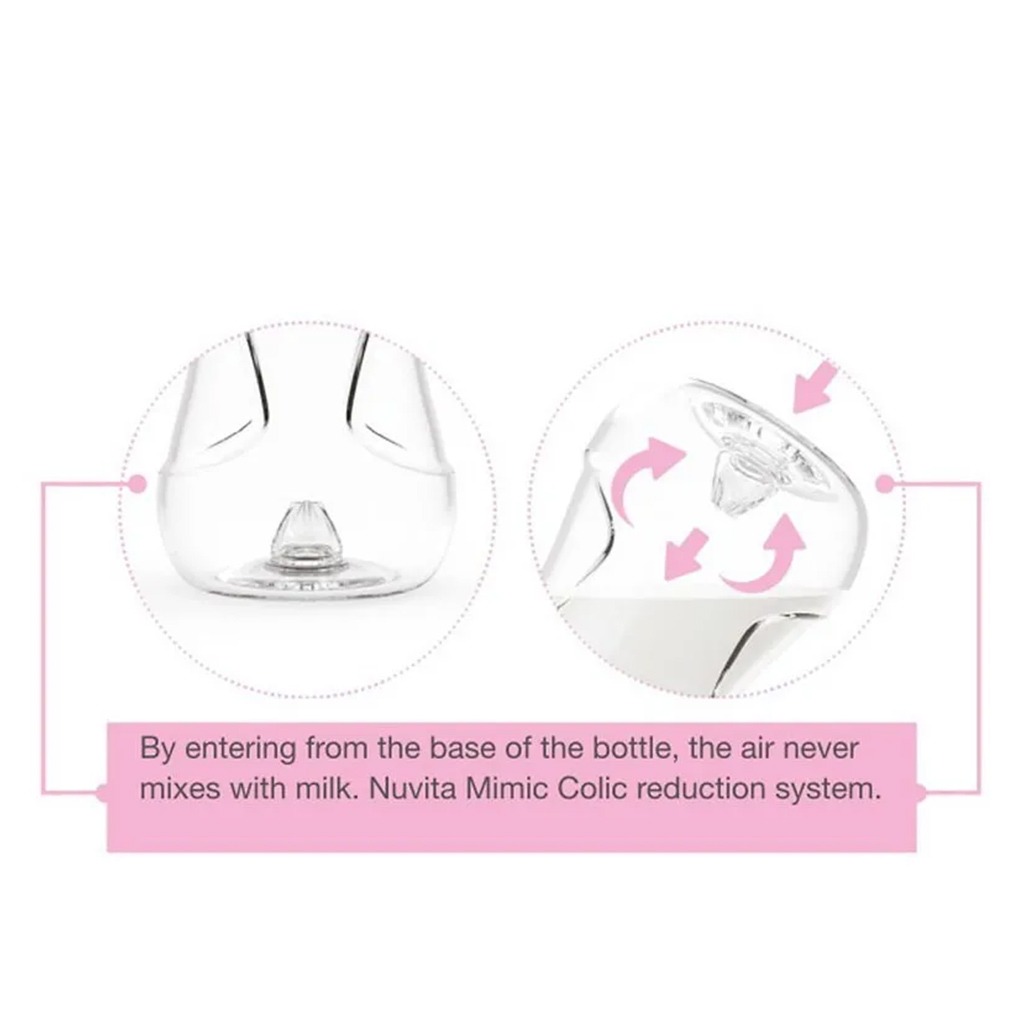 Nuvita Mimic Collection Anti-Colic Baby Feeding Bottle - Assorted 330ml