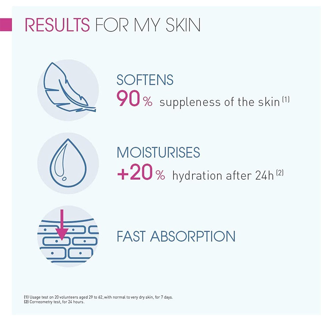 Bioderma Atoderm Ultra-Nourishing Body Moisturiser Cream For Normal Skin And Dry Sensitive Skin 500ml