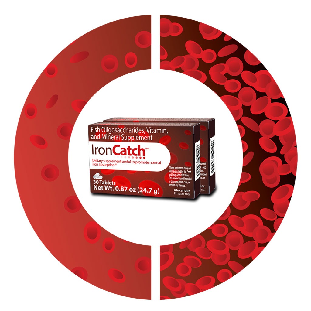 Alexander Pharma IronCatch Iron Supplement Tablets, Pack of 30's