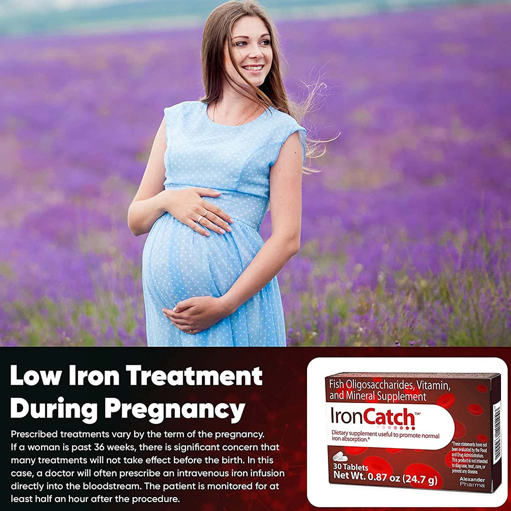 Alexander Pharma IronCatch Iron Supplement Tablets, Pack of 30's