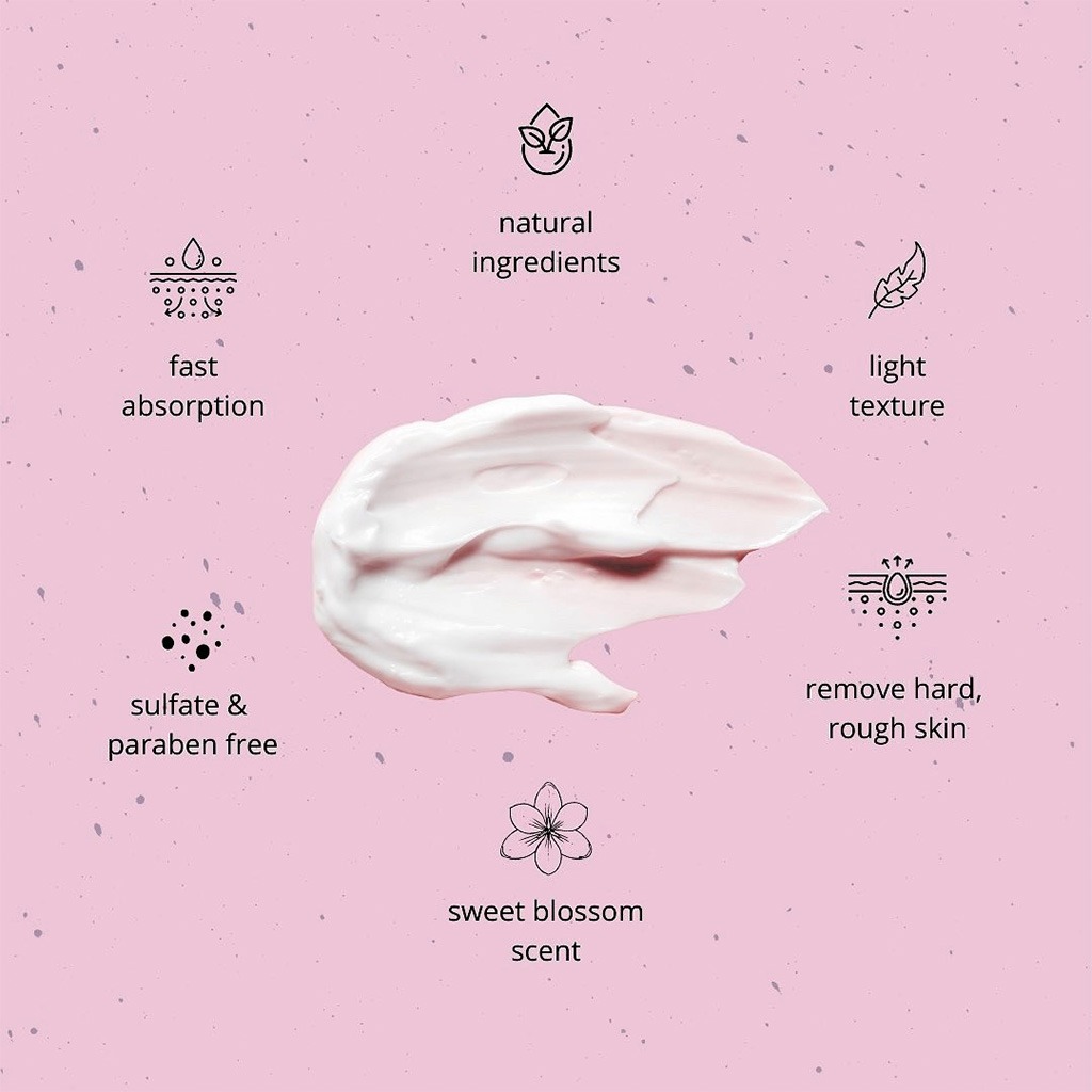 Dermatonics Hard Skin Removing Balm With Sweet Blossom Aromas 70ml