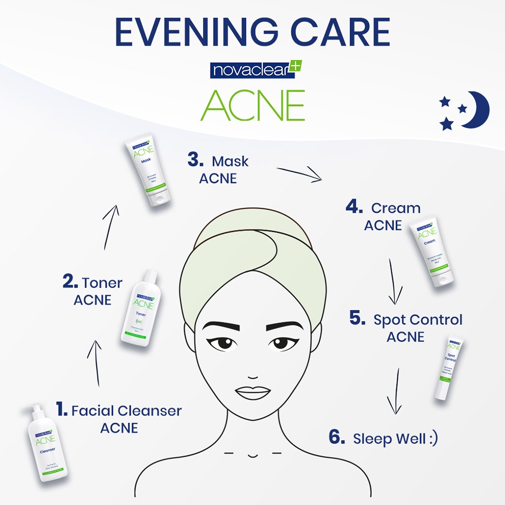 Novaclear Acne Oil Control Facial Foam Cleanser For Oily, Acne-Prone and Combination Skin 100ml