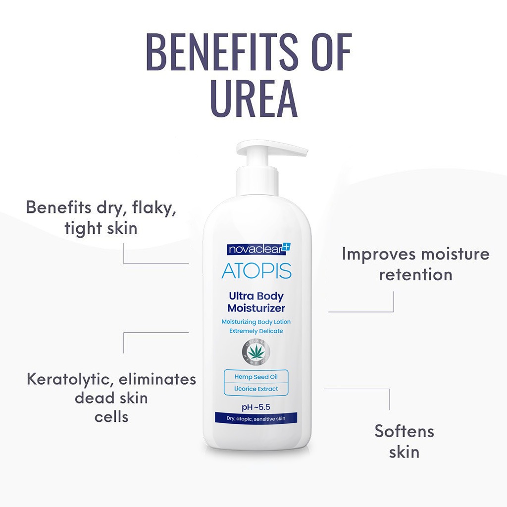 Novaclear Atopis Ultra Body Moisturizer Lotion For Dry, Atopic & Sensitive Skin 500ml