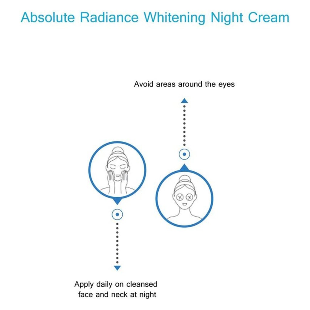 Swiss Image Brightening Care Absolute Radiance Night Cream 50ml