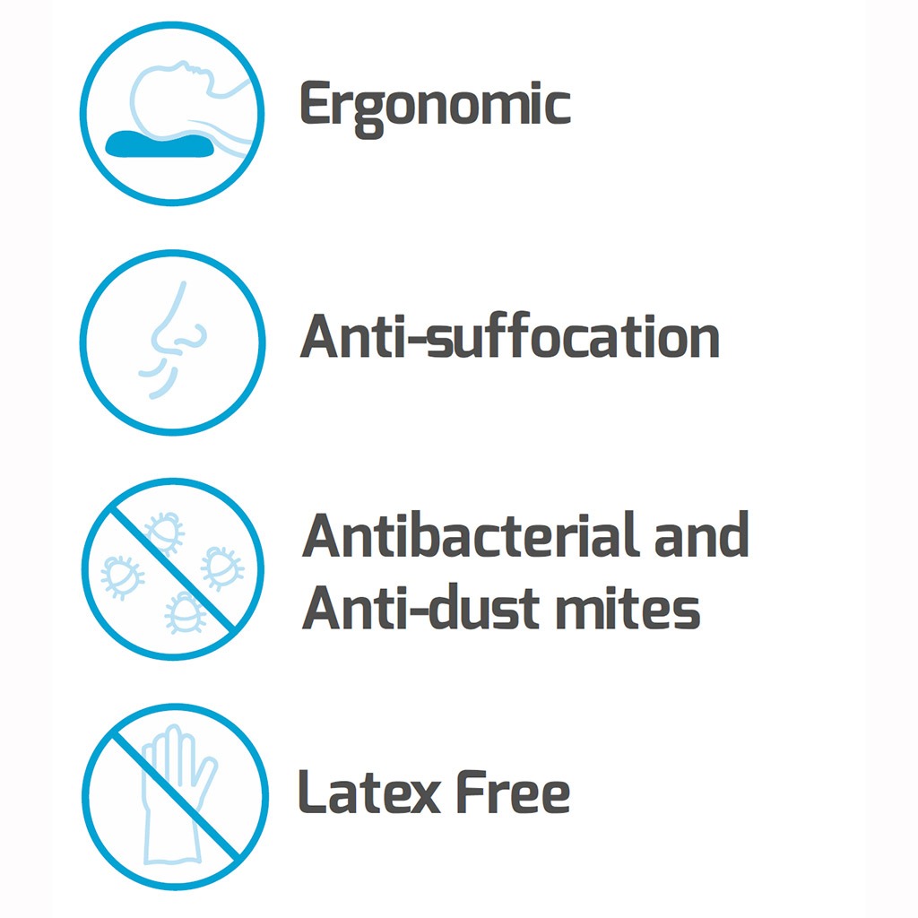 Orthia Bumi Baby Head Shaping Pillow Medium