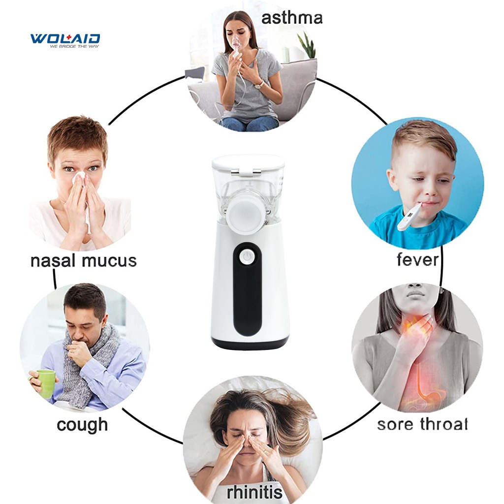 Wolaid Ultramist Mesh Nebulizer With Microporous Direct Atomization Technology