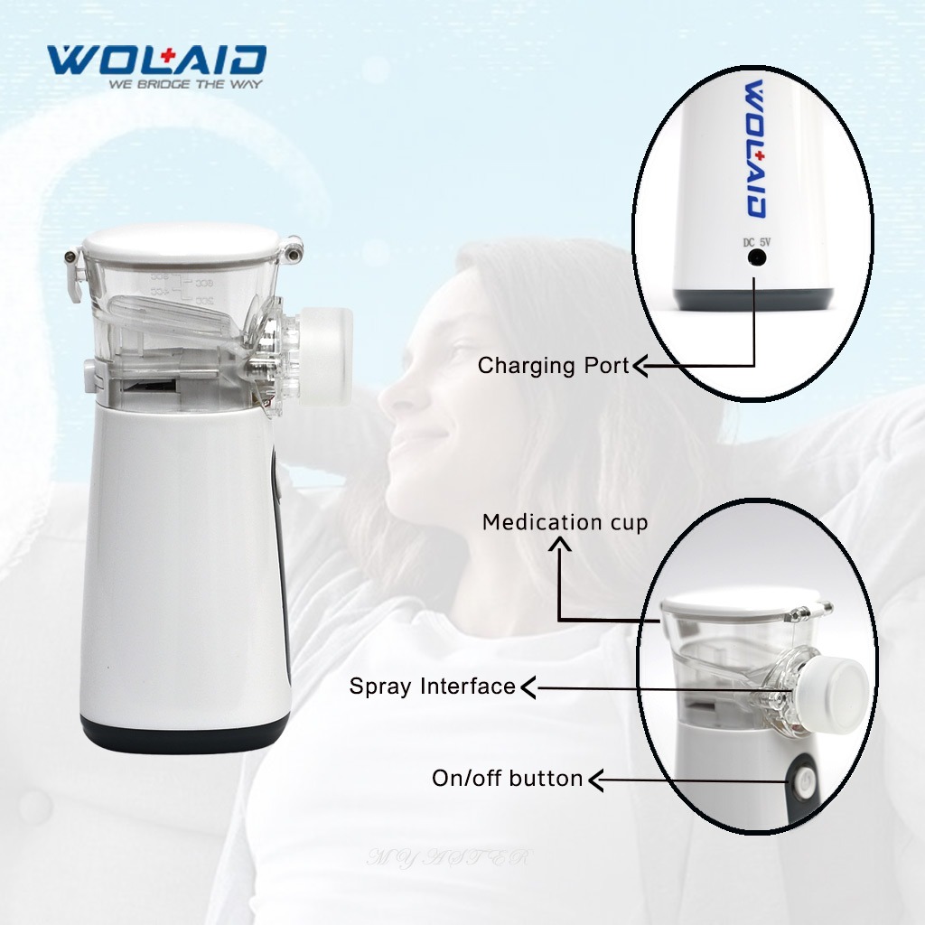 Wolaid Ultramist Mesh Nebulizer With Microporous Direct Atomization Technology