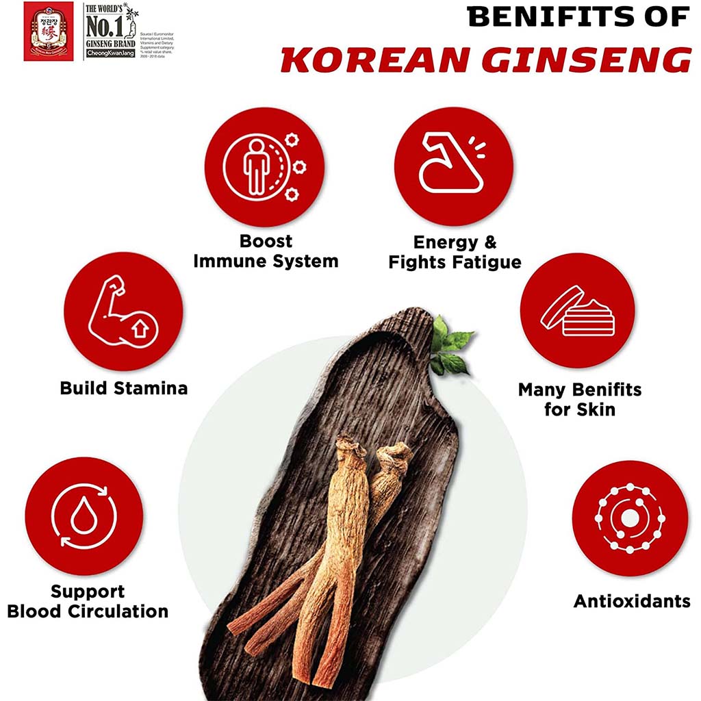 CheongKwanJang 6 Year Grown Korean Red Ginseng Concentrated Liquid Extract For Men & Women 50g