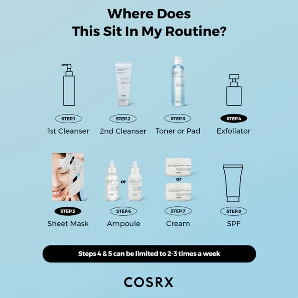 Cosrx Hydrium Moisture Power Enriched Cream 50ml