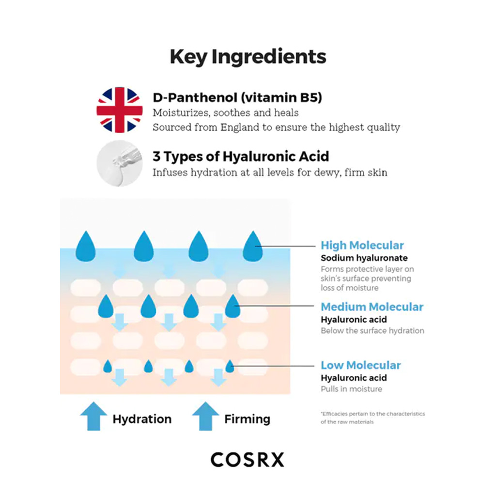 Cosrx Hydrium Triple Hyaluronic Moisture Ampoule 40ml