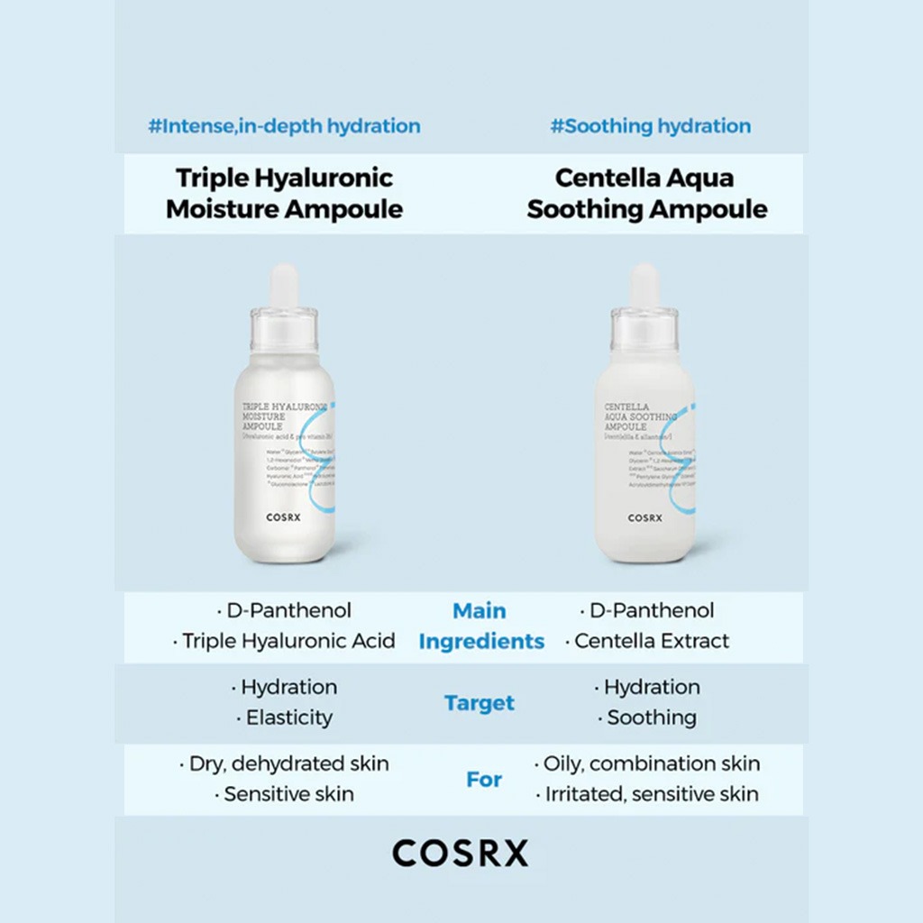 Cosrx Hydrium Triple Hyaluronic Moisture Ampoule 40ml