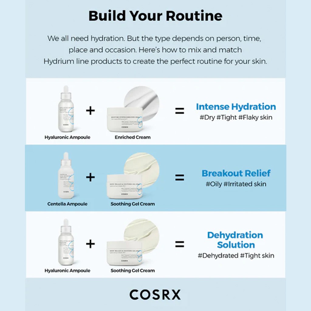 Cosrx Hydrium Triple Hyaluronic Moisture Ampoule 40ml