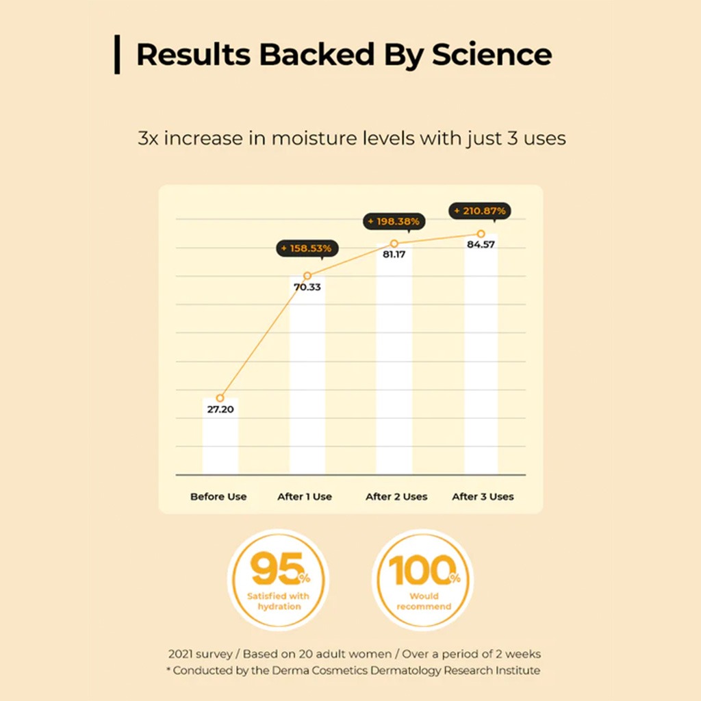Cosrx Full Fit Propolis Synergy Toner 150ml