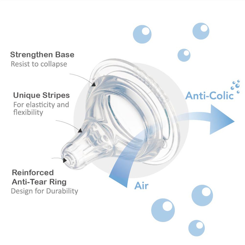 Farlin Anti-Colic Silicone Silky Nipple For Wide Neck Bottle For 0 Months+ Baby, Small AC - 22004 (S), Pack of 1's