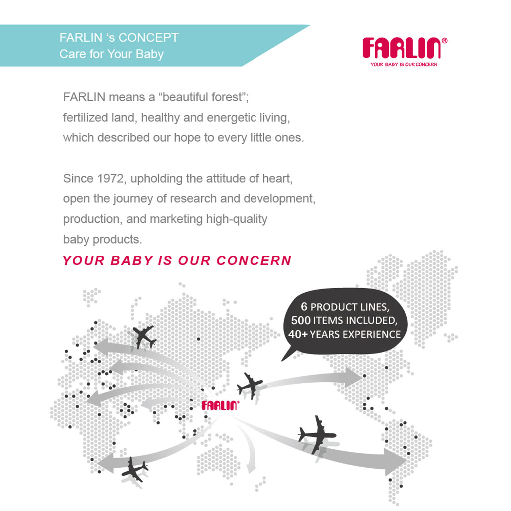 Farlin Baby Safety Guard For Turning Closet Door BF-512C, Pack of 1's