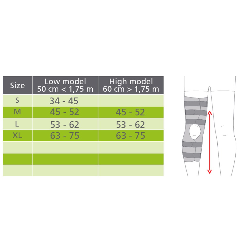 Thuasne Ligaflex Three Pannel Immo 0° Knee Immobilizer Medium With Height 50 cm
