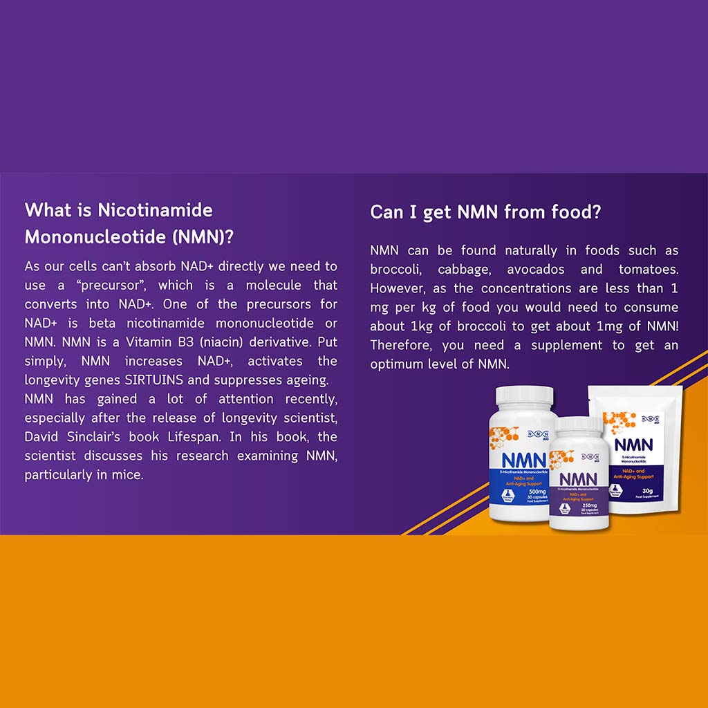 NMN Bio Beta Nicotinamide Mononucleotide 250mg Capsules For Anti-aging Support, Pack of 30's