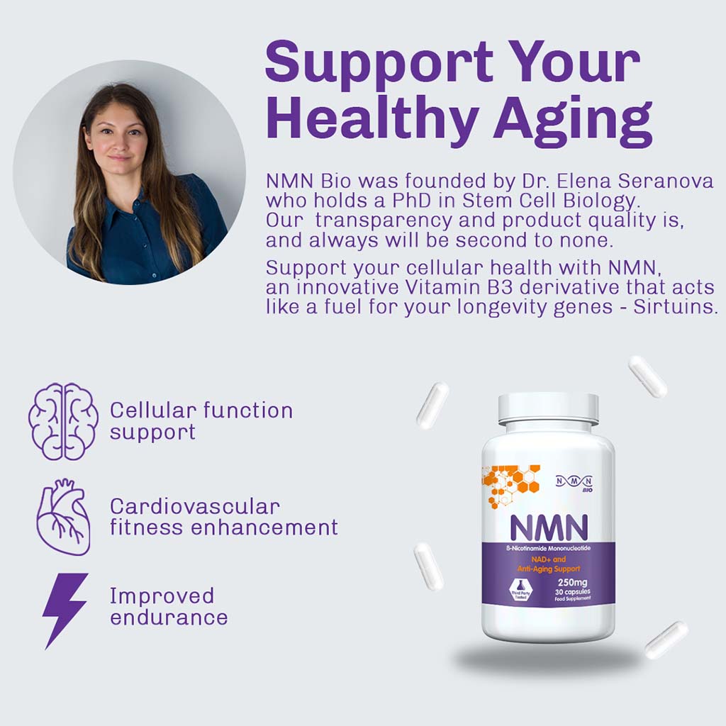 NMN Bio Beta Nicotinamide Mononucleotide 250mg Capsules For Anti-aging Support, Pack of 30's
