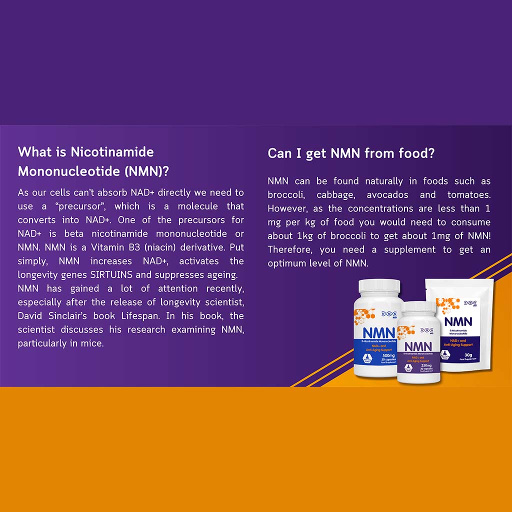 NMN Bio Beta Nicotinamide Mononucleotide 500mg Capsules For Anti-aging Support, Pack of 30's