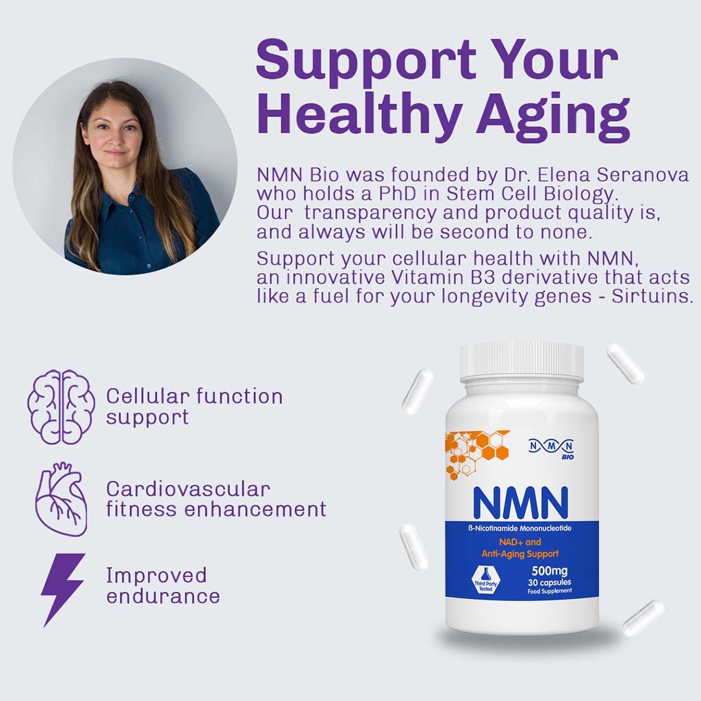 NMN Bio Beta Nicotinamide Mononucleotide 500mg Capsules For Anti-aging Support, Pack of 30's