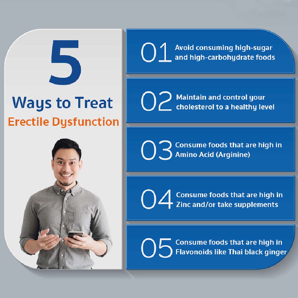 Natural Fervor Vigormax Plus Performance Enhancing Capsules For Men, Pack of 60's