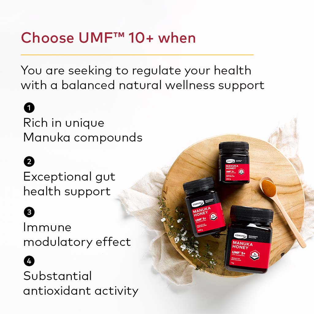 Comvita Manuka Honey With UMF 10+ & MGO 263+ 2250g