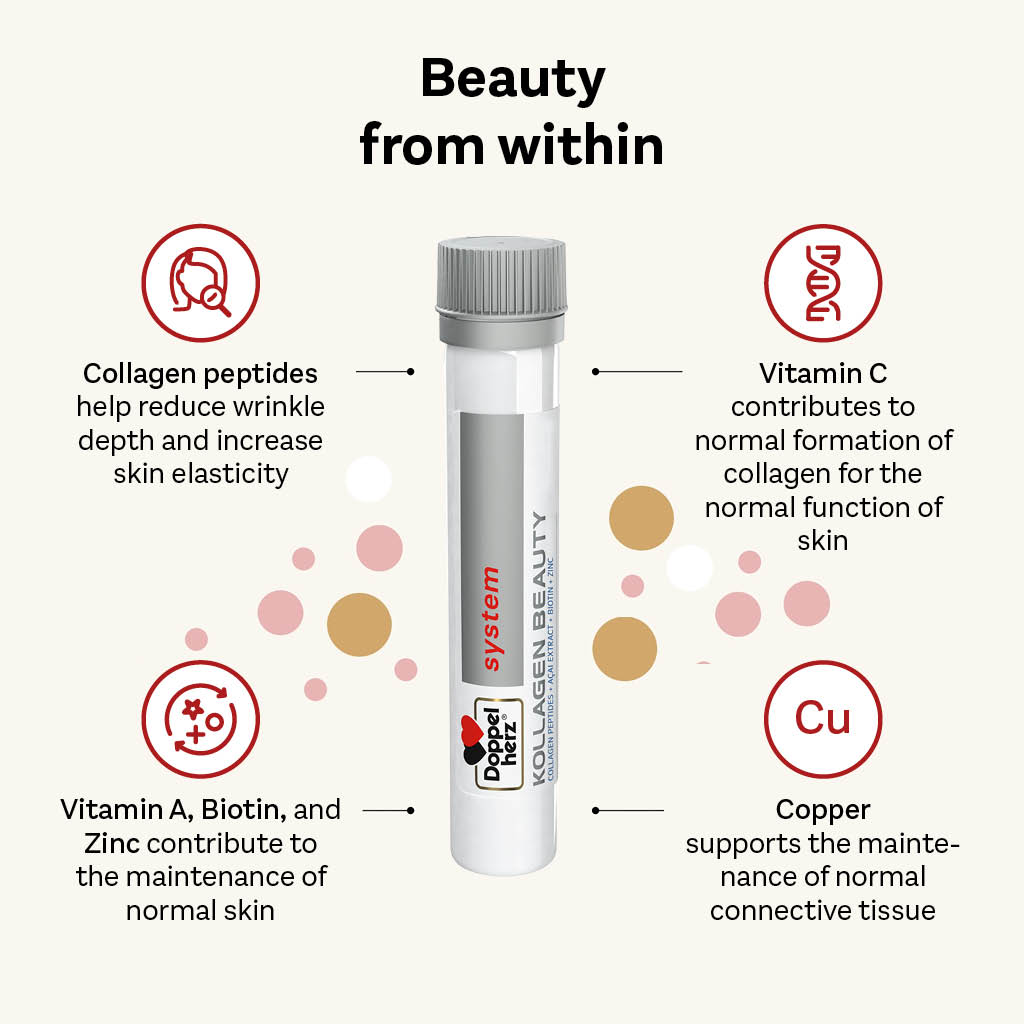 Doppelherz System Kollagen Beauty Supplement, Single Dose Drinkable Vial, Pack of 30's