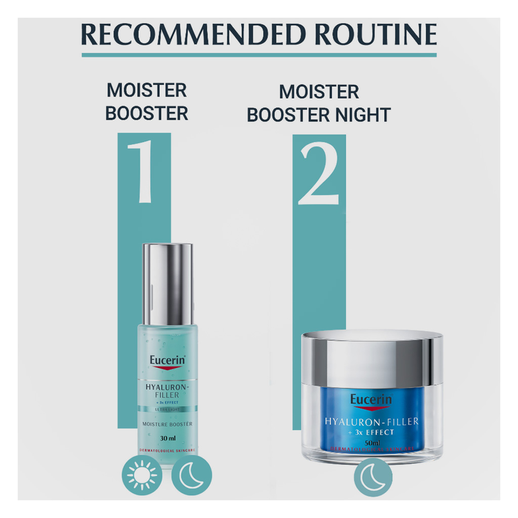 Eucerin Hyaluron-Filler 3x Effect Anti-Aging Moisture Booster Night Cream 50ml