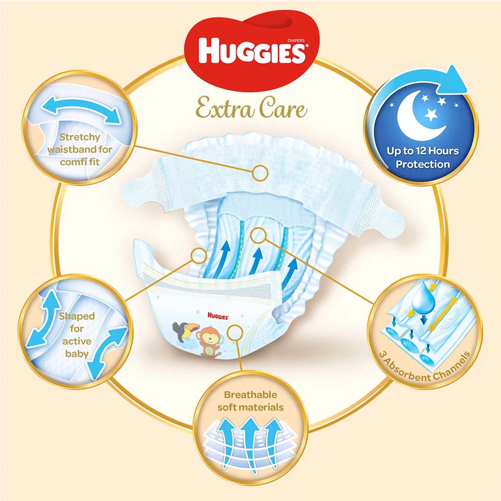 Huggies Extra Care Diapers, Size 5, For 12 -22 kg Baby, Pack of 34's