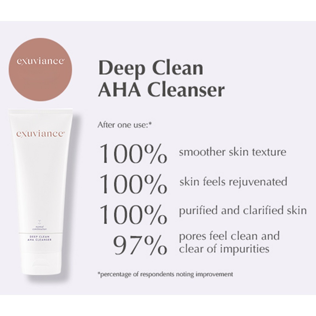 Exuviance Deep Clean AHA Soap-Free Foaming Cleanser For Normal To Combination Skin Types 212ml