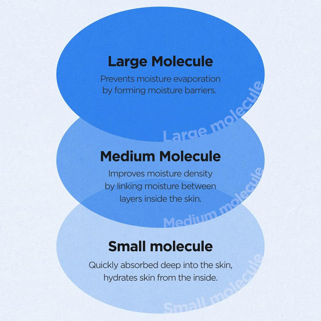 Isntree Hyaluronic Acid Watery Sunscreen Gel With SPF 50+ & PA++++ 50ml