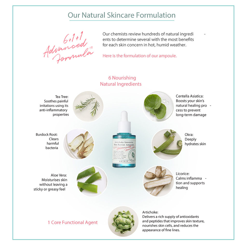 Axis-Y Artichoke Intensive Skin Barrier Heal + Calm Alcohol-Free Ampoule 30ml