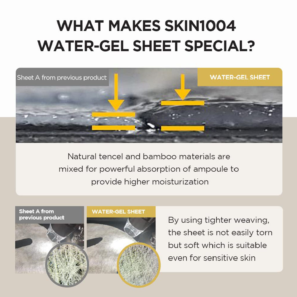 Skin1004 Madagascar Centella Watergel Sheet Ampoule Facial Mask, Pack of 25ml x 5's