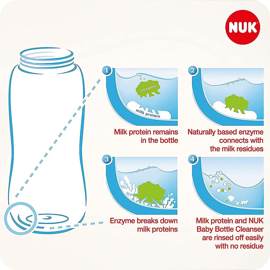 Nuk Gentle Baby Feeding Bottle Cleanser 500ml