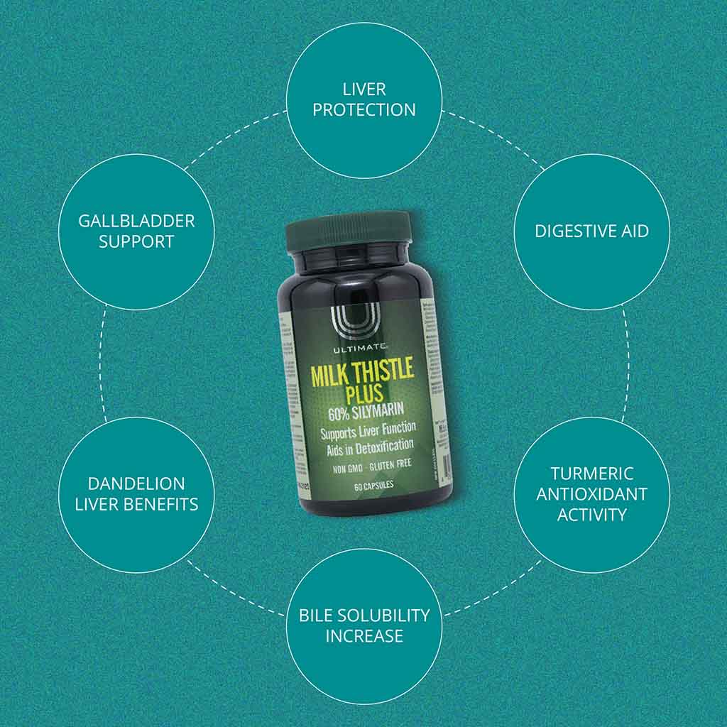 Ultimate Milk Thistle Plus Liver Support Supplement Capsules, Pack of 60's