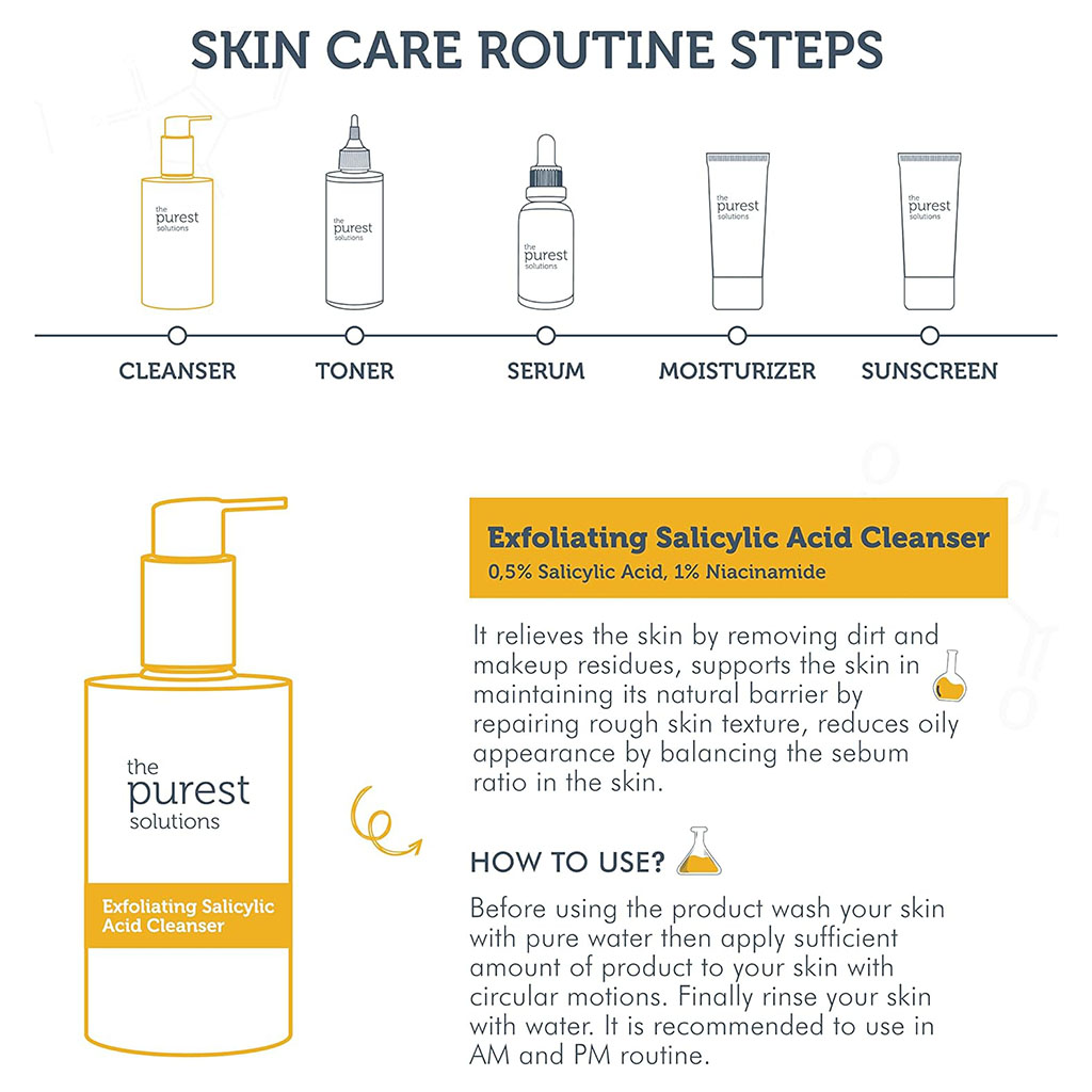 The Purest Solutions 0.5% Salicylic Acid & 1% Niacinamide Exfoliating Salicylic Acid Cleanser 200ml