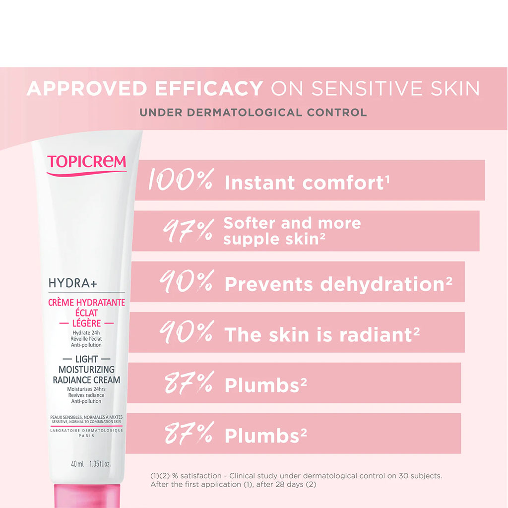 Topicrem Hydra+ Light Moisturizing Radiance Cream For Sensitive & Normal To Combination Skin 40ml