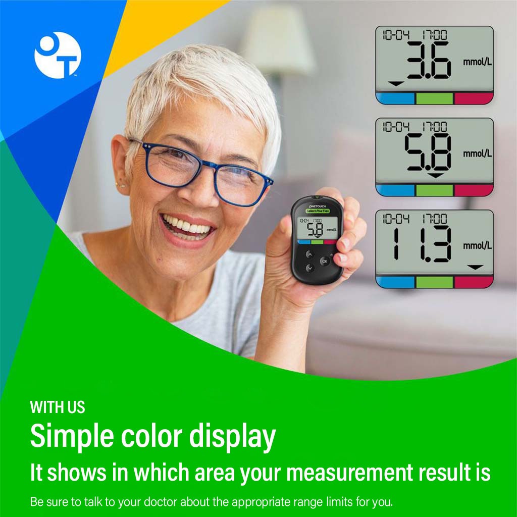 OneTouch Select Plus Flex Blood Glucose Monitoring System + OneTouch Select Plus Flex Test Strips, Pack of 50's + OneTouch Delica Plus Lancets, Pack of 100's OFFER PACK