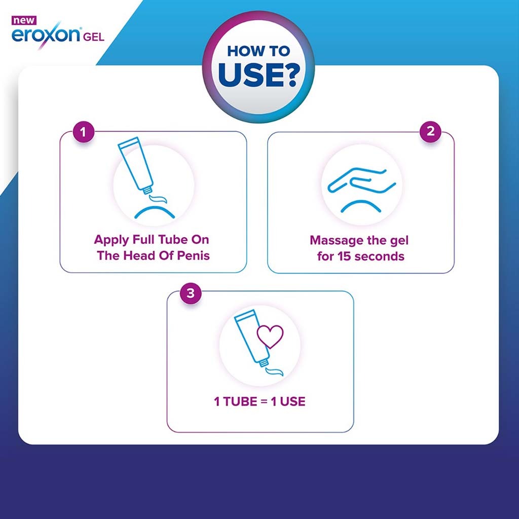 Eroxon Topical Gel, Pack of 4 Single Dose Tubes