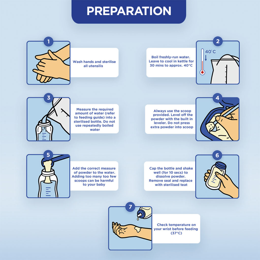 Aptamil Prosyneo HA Hypoallergenic Stage 2 Infant Milk Formula For 6 To 12 Months 400g