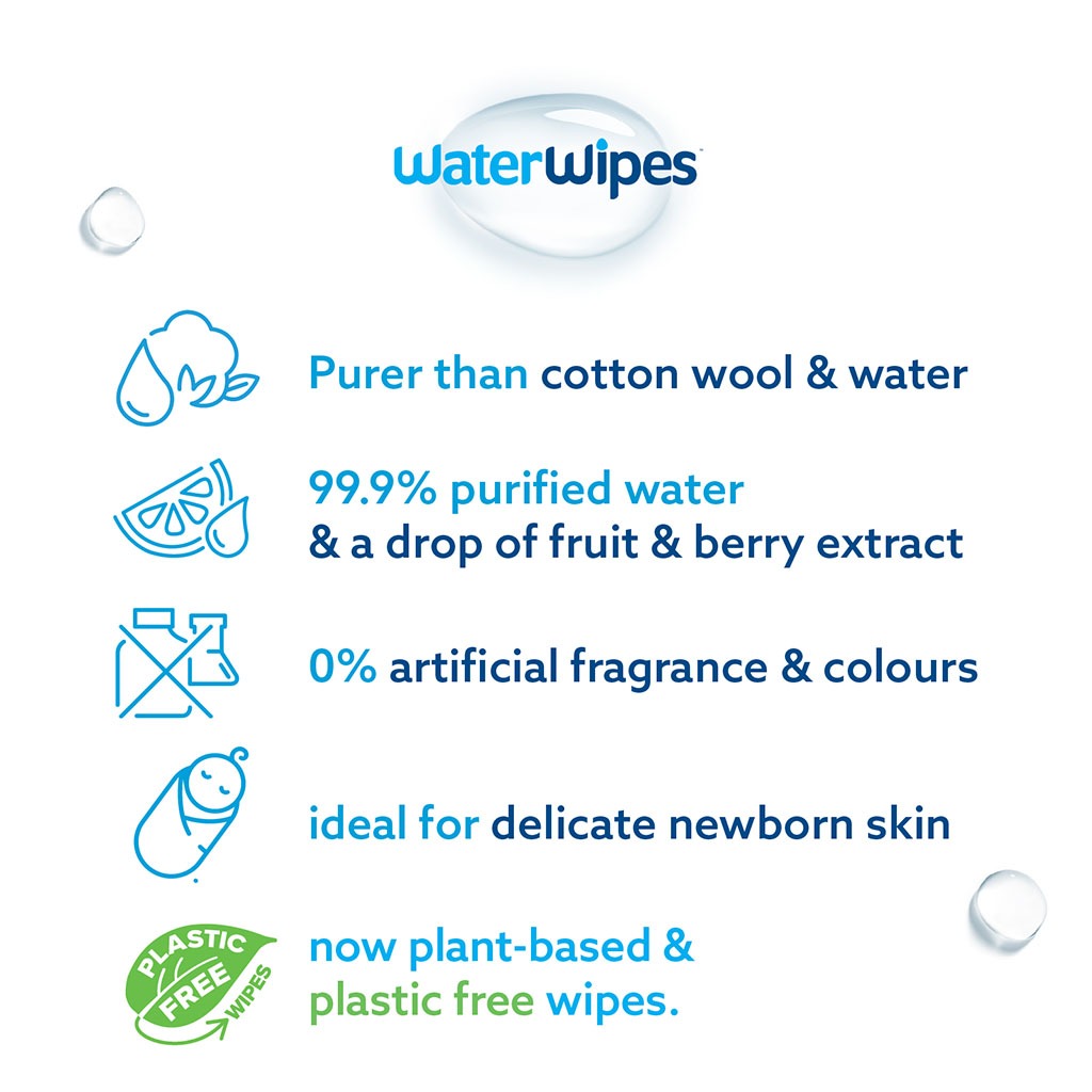 WaterWipes Original Plastic Free Baby Wipes, Pack of 60 Unscented Wet Wipes