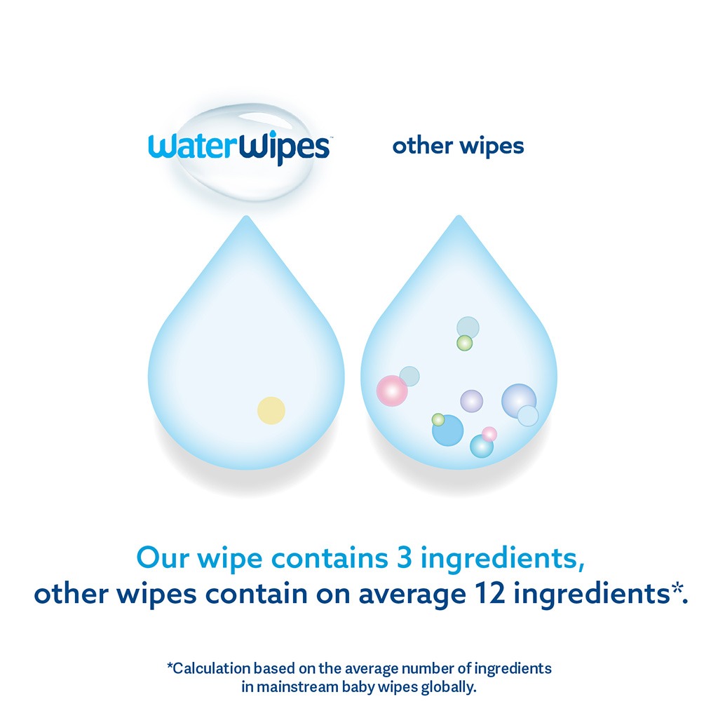 WaterWipes Plastic Free Textured Clean Toddler & Baby Wipes, Pack of 60 Unscented Wet Wipes